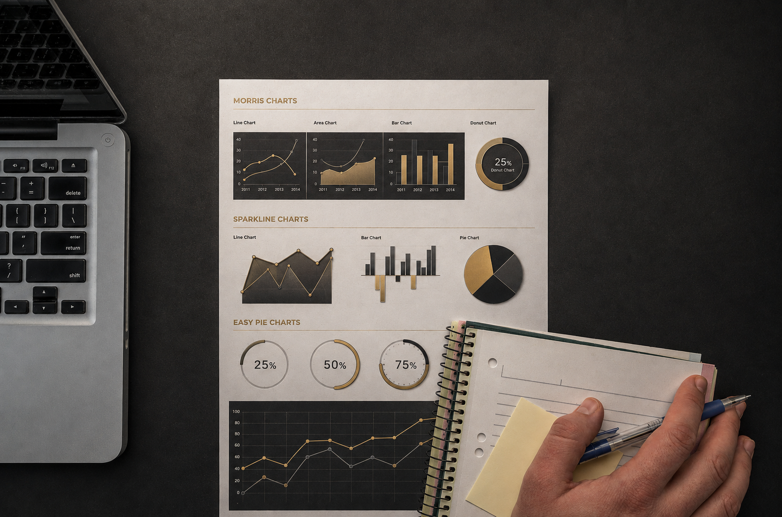Bureau de travail présentant Field Notes Marketing, Luxury Decoded et des supports de veille et d'expérimentation